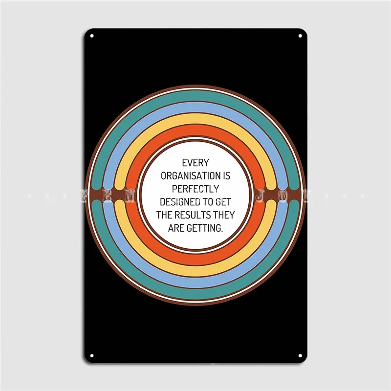 

Every Organisation Is Perfectly Designed To Get The Results Poster Metal Plaque Plaques Cinema Living Room Tin sign Poster