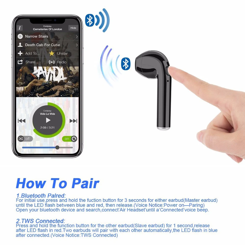 I7s TWS мини беспроводные Bluetooth наушники стерео вкладыши гарнитура с зарядным