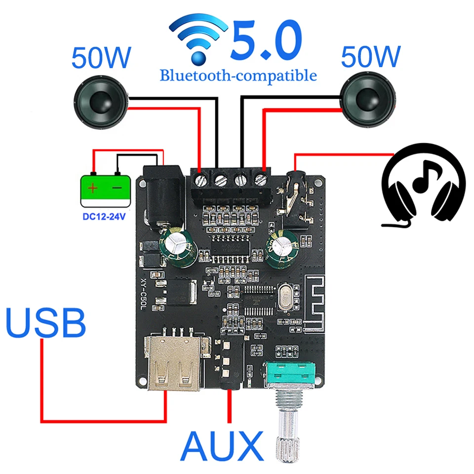 Усилитель мощности 2*50 Вт Bluetooth 200 класс D аудио 10 Вт|Усилители мощности| |