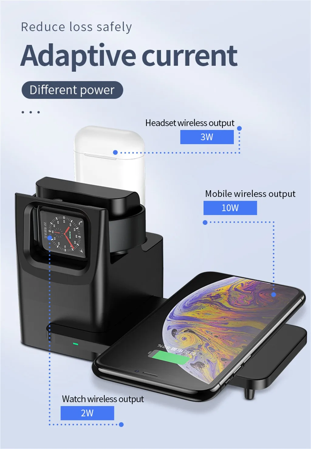 CARPRIE 3 в 1 зарядная док-станция для iPhone 11 Pro Max Apple Watch версии 4 5 зарядное устройство