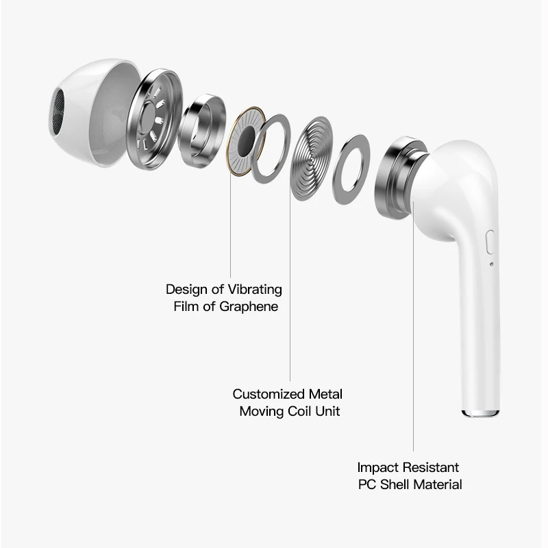 Беспроводные стереонаушники bluetooth-гарнитура для вождения водонепроницаемые