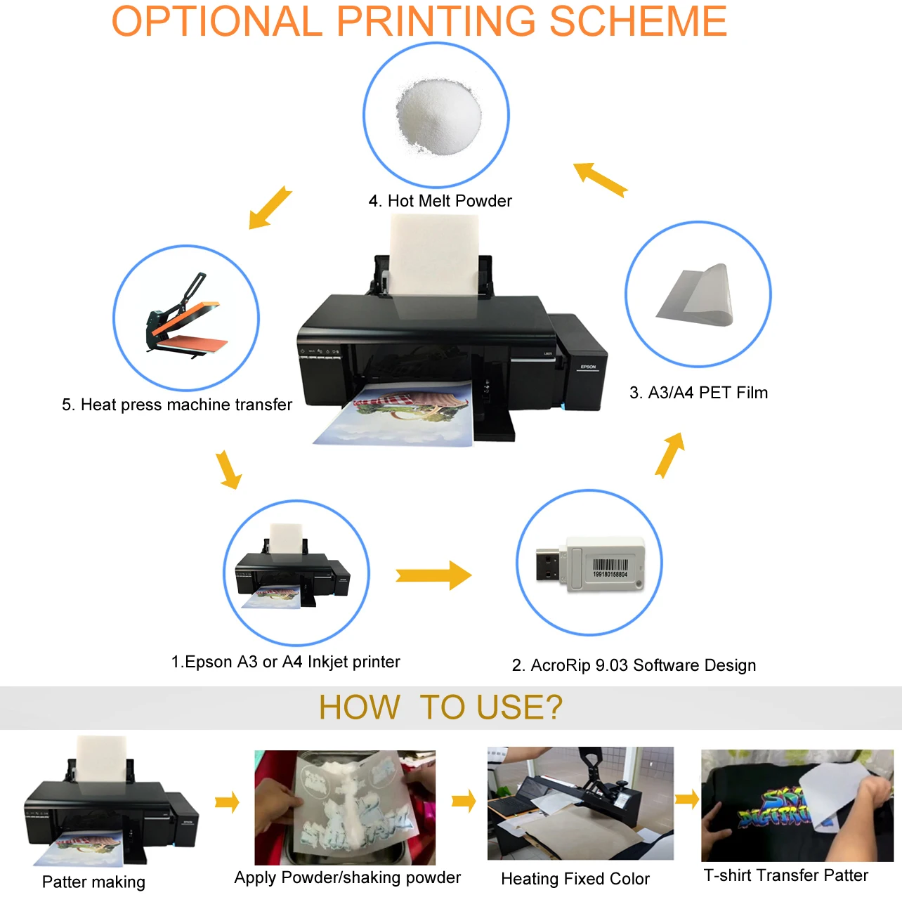 Принтер для печати на футболках A4 DTF принтера Epson L805 Термотрансферная ПЭТ-пленка