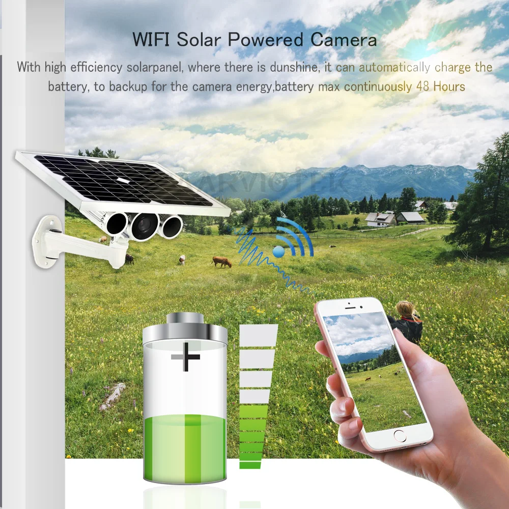 Беспроводная ONVIF ip камера на солнечной батарейке w fi наружная cctv wifi