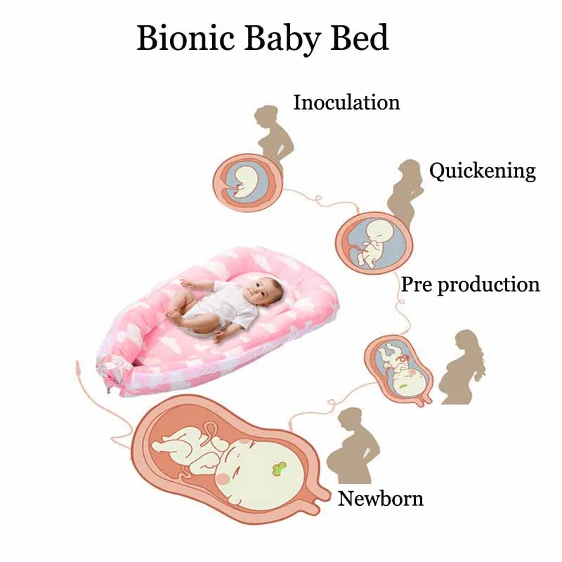 Детский бионический манеж для кроватки портативное съемное моющееся гнездо сна