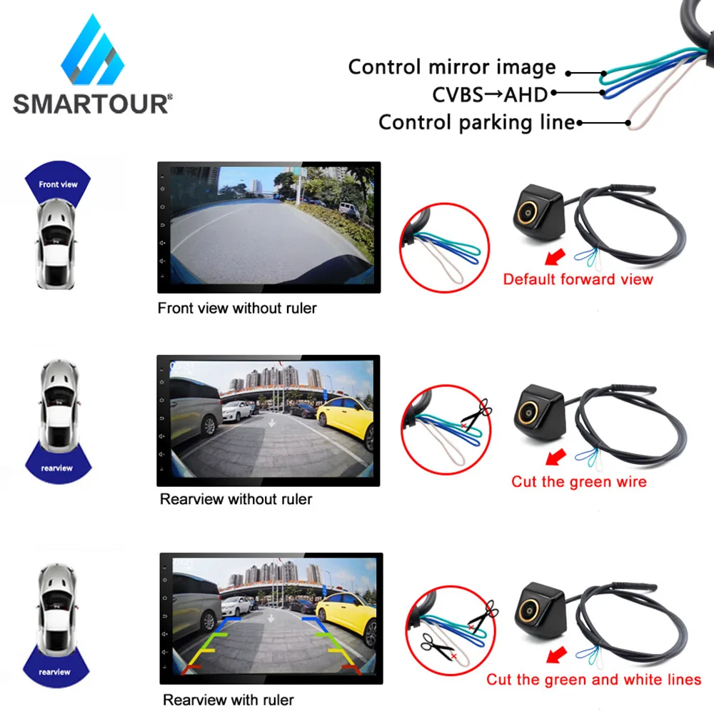SMARTOUR HD 1080P * 720P объектив ночного видения рыбий глаз для автомобиля задний вид AHD CVBS