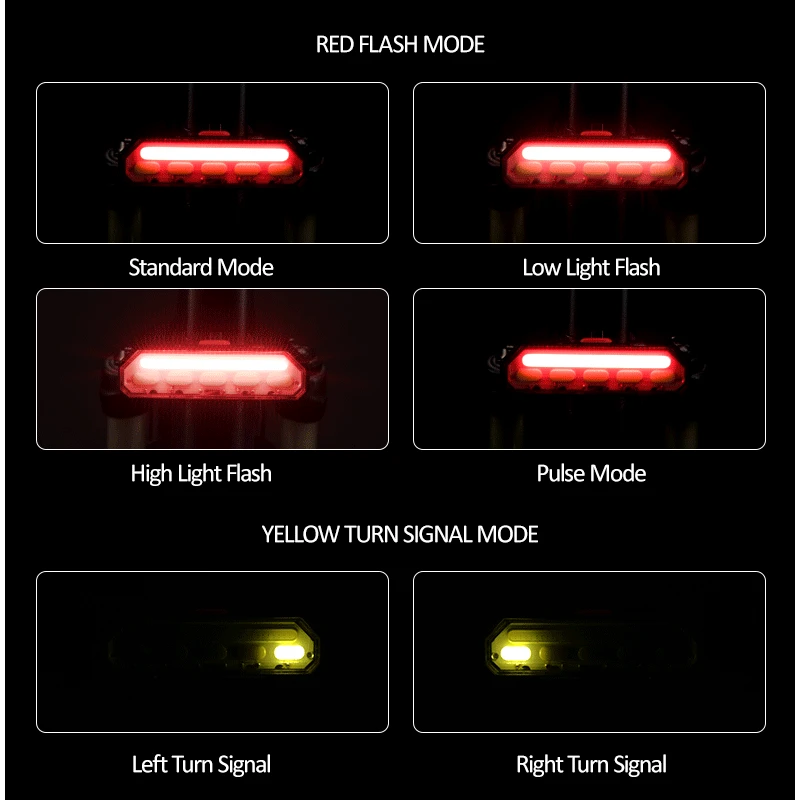 ROCKBROS Bike Tail Light with Turn Signals Wireless Remote Control Bicycle Taillight Rechargeable Rear Lights and Warning | Спорт и