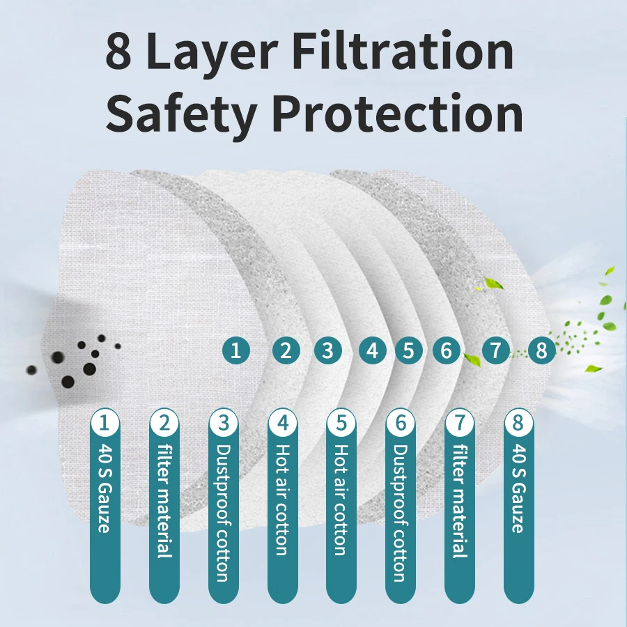 См противопылезащитная восьмислойная многоразовая маска для лица Осенняя