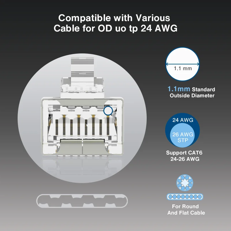 ZoeRax экранированный RJ45 проходят через Cat6 разъем 30u Позолоченные STP 3 зубец