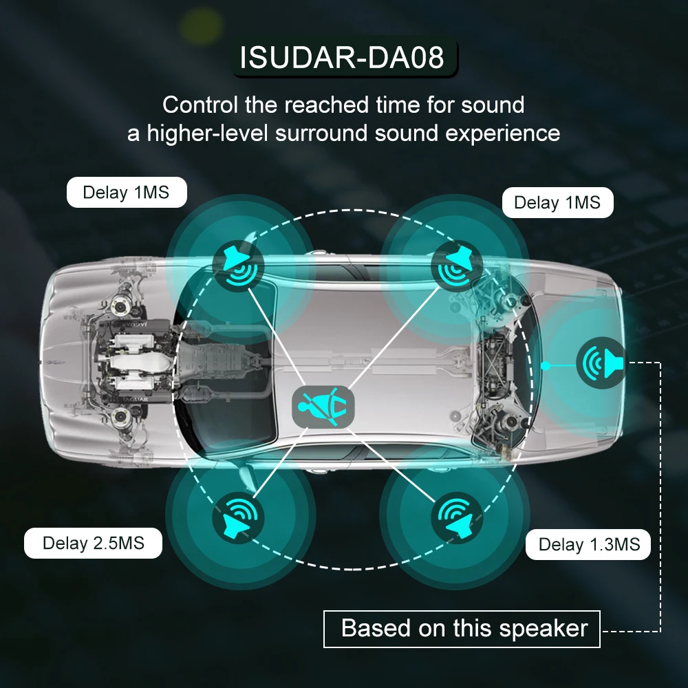 ISUDAR DA08 автомобильный усилитель DSP Автоматическая цифровая обработка звука 1200 Вт