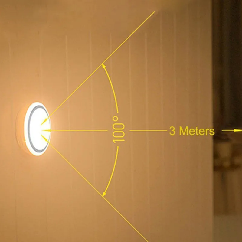 3 шт. светодиодный ночсветильник с ИК датчиком движения на батарейках|Комнатные