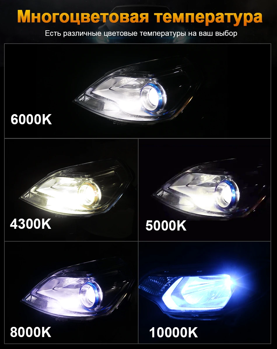 HLXG мини H7 светодиодный дальнего фар автомобиля лампада H7 12V 10000LM 6000 8000 ксеноновая лампа H8 H9 9005 HB3 9006 HB4 H8 H11 аксессуары для светодиодных ламп