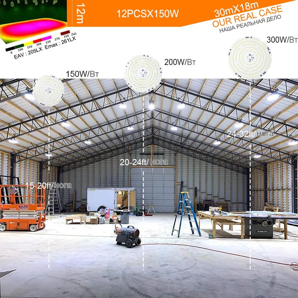 Гарантия 5 лет Водонепроницаемый вело высокий свет залива 150 W 200 300 IP65