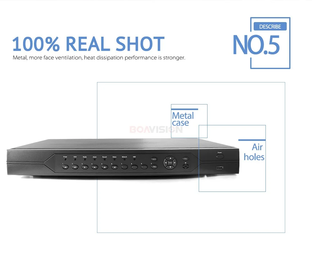 Гибридный CCTV безопасности 32CH 5MP AHD DVR цифровой видеорегистратор HD 1080P NVR HVR 3 в 1 сетевой монитор, DVR рекордер P2P/CMS вид