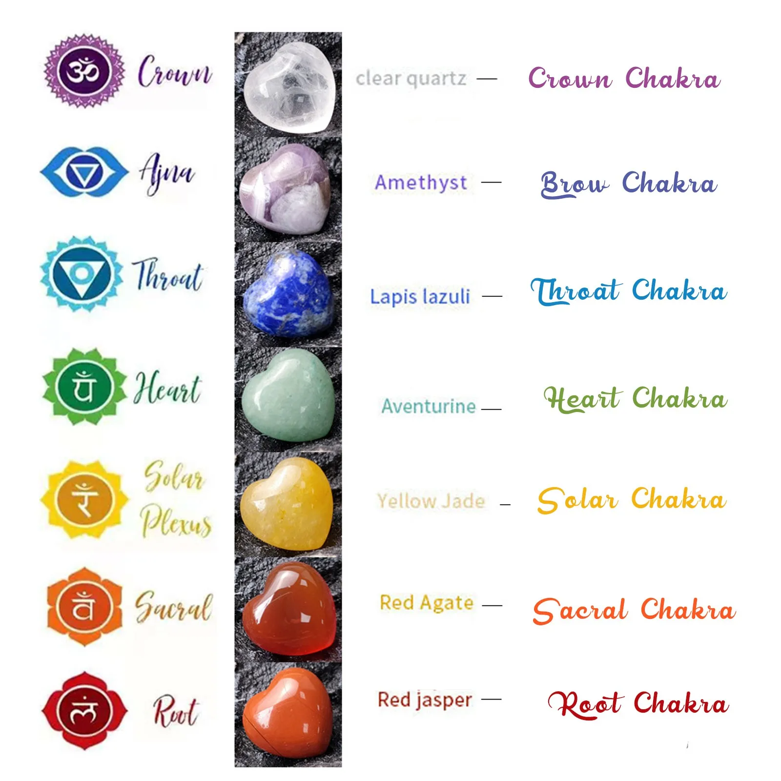 Natural 7 Chakra Energy Yoga Love Heart Shape Stone Set Reiki Healing Crystals Irregular Polished Meditation Jewelr Gift | Дом и сад
