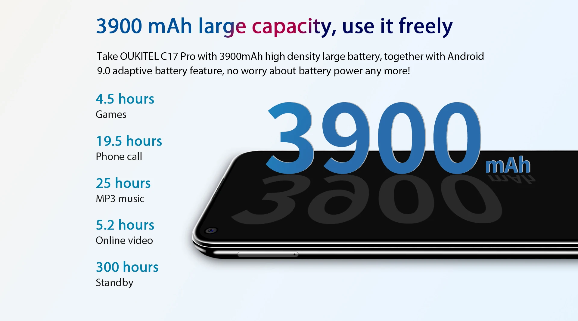 Мобильный телефон OUKITEL C17 Pro 6,3" 19:9 Android 9,0, Восьмиядерный процессор MT6763, 4 Гб ОЗУ, 64 Гб ПЗУ, отпечаток пальца, 3900 мА/ч, тройная камера Sma
