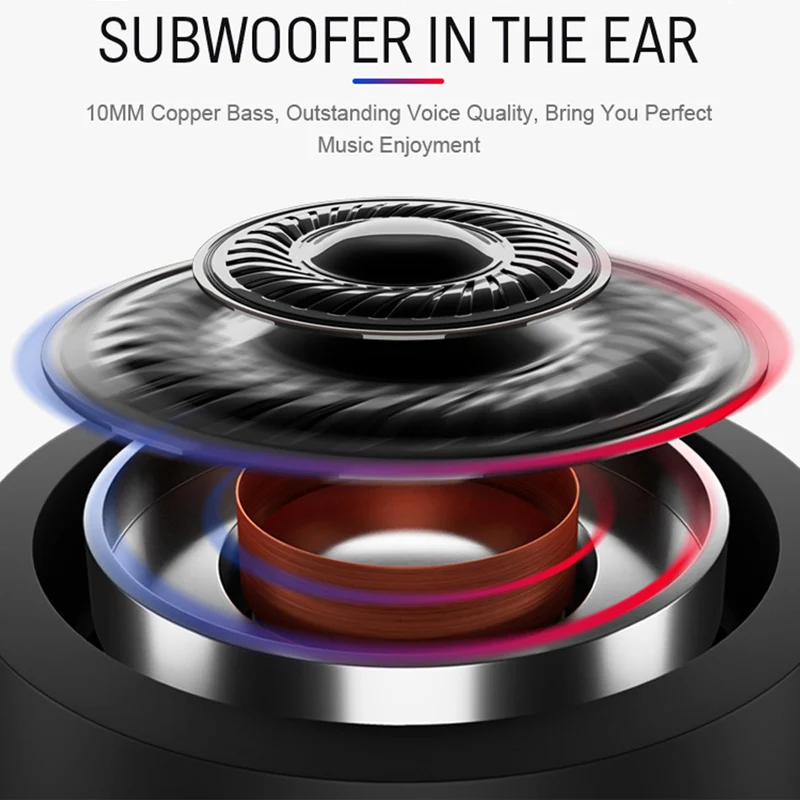 I7 mini TWS Bluetooth наушники портативные беспроводные мини с зарядным боксом/I7S