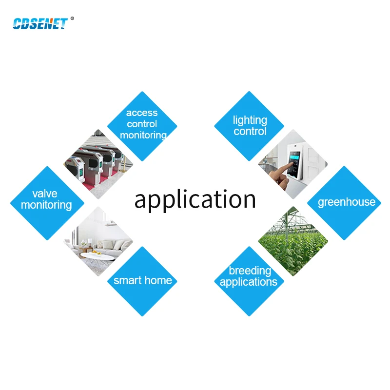 4DI + 4DO Modbus RTU Industrial Grade Serial Port I/O Networking Module RS232 Data Acquisition and Monitoring MA02-AXCX4040