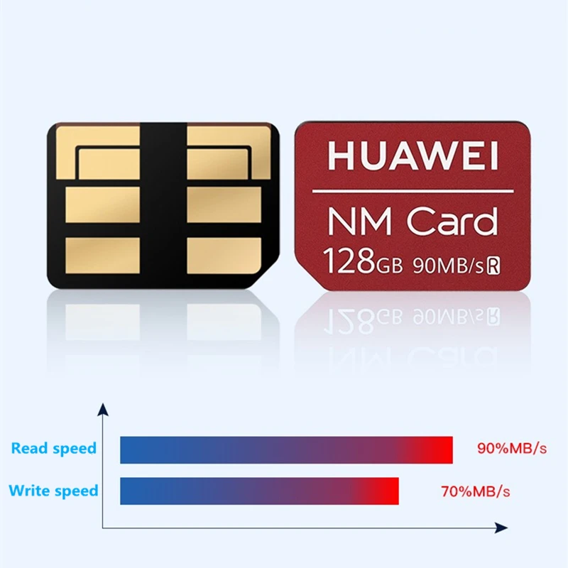 Оригинальная карта памяти Huawei NM 128 ГБ/256 ГБ nano для Mate20/30/40pro Nova series кардридер Lexar |
