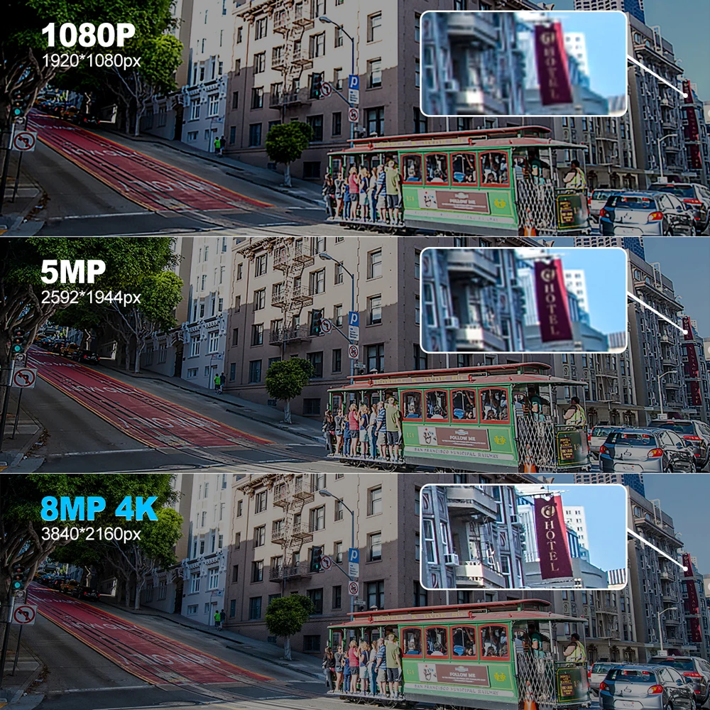 Камера видеонаблюдения Techage 16 каналов Ultra HD 4K 8 Мп PoE IP с ИИ-обнаружением лица