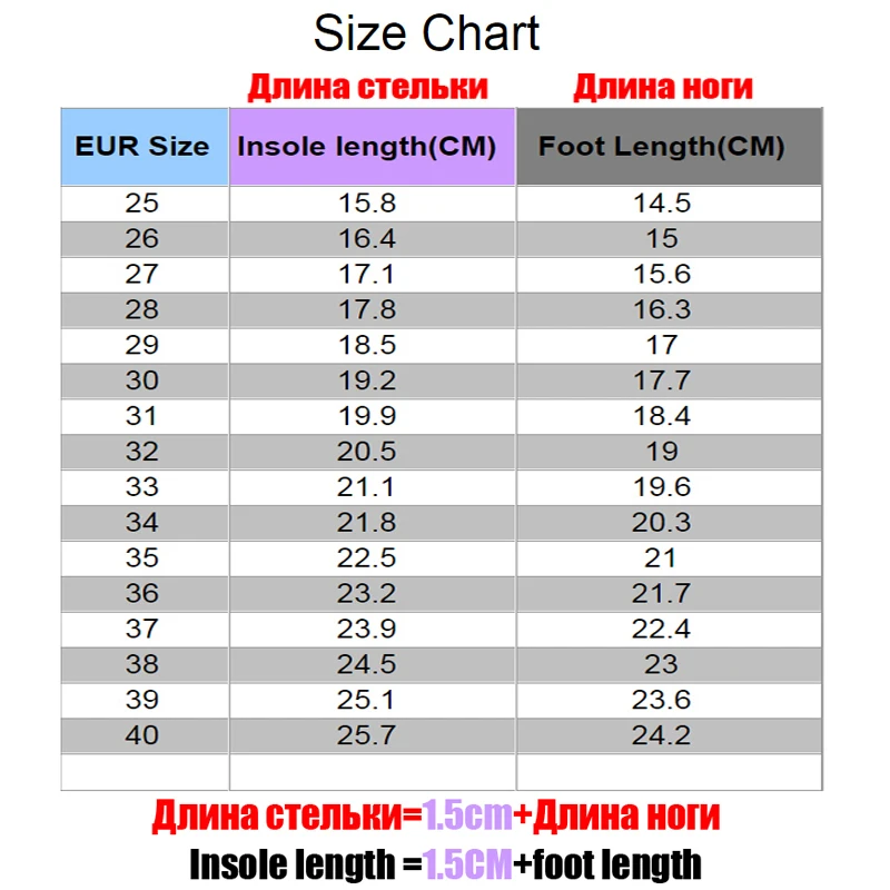 

Children Shoes Fashion Casual Shoes Soft Brand Trainer 2021 Spring New Kids Shoes for Baby Girls Breathable Sport Sneakers
