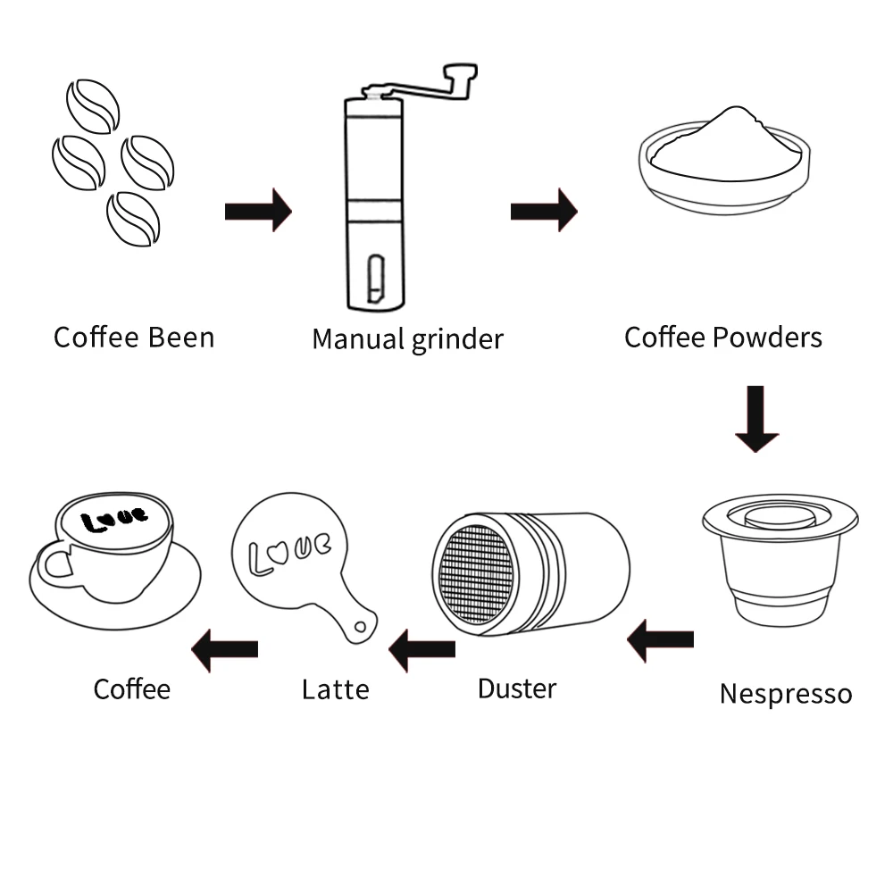 Капсулы для эспрессо многоразовые капсулы Nespresso из нержавеющей стали с