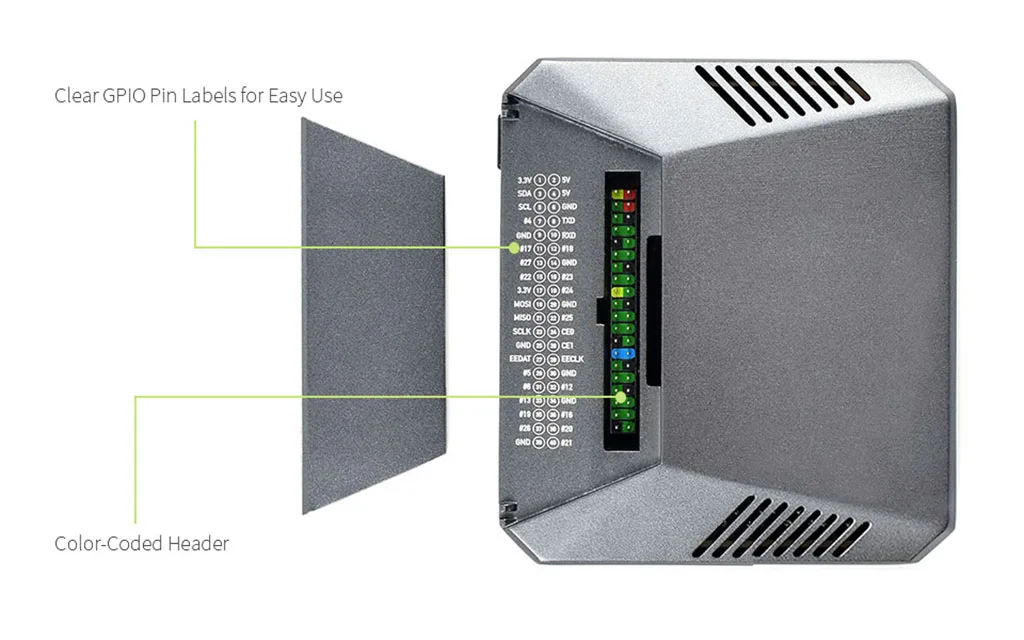 Чехол Argon ONE V2 для Raspberry Pi с 4 HDMI-портами и встроенной ИК-пультом дистанционного