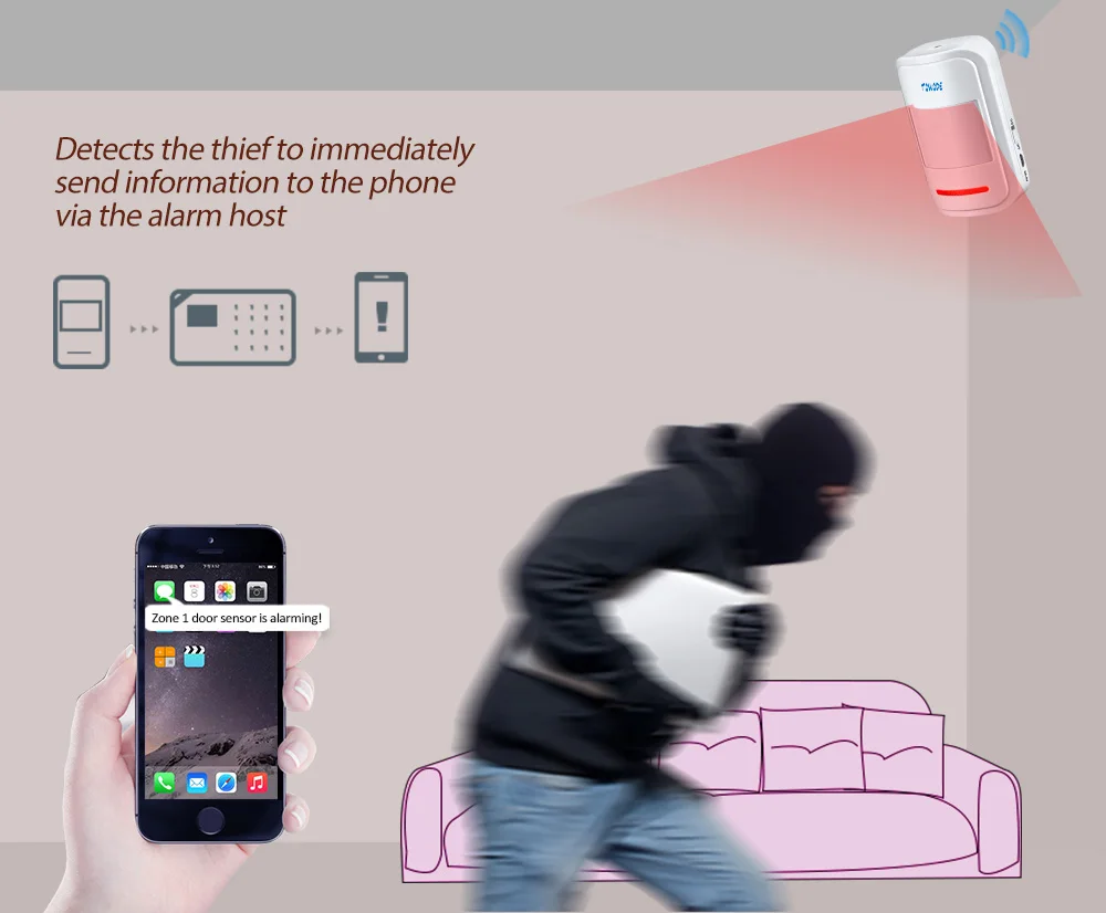 Датчик движения TOWODE беспроводной детектор с PIR-датчиком для домашней