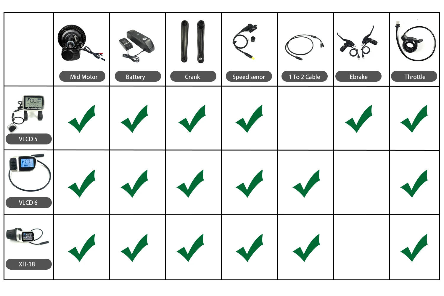 EJOYQI Tongsheng TSDZ2 DIY Конвертация Ebike Mid Drive Kit 36 в 48 в 250 Вт 350 Вт 500 Вт датчик крутящего момента двигателя Электрический двигатель велосипеда