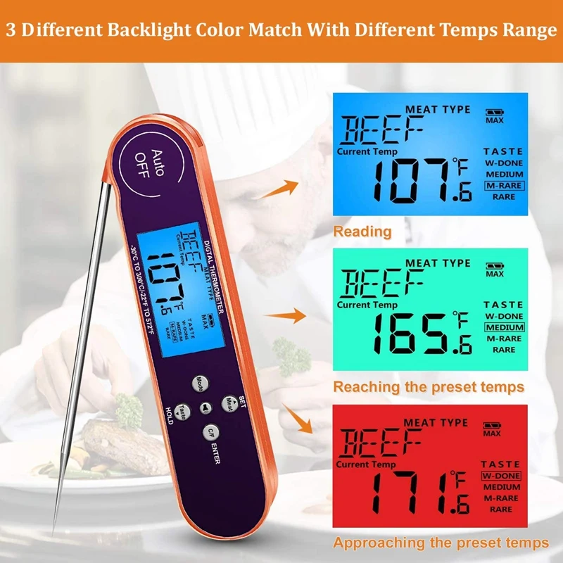 Водонепроницаемый мгновенный считывание Ультра быстрый цифровой термометр для