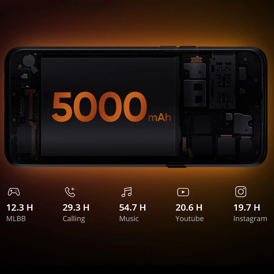 Realme 6i 6 я RMX2040 5 &quotFHD + 4 Гб 128 Android 10 мобильного телефона 48MP Восьмиядерный процессор