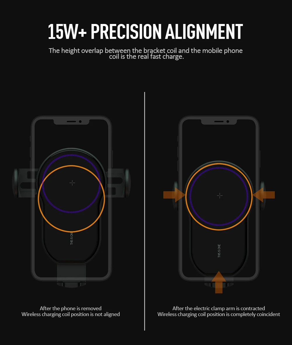 Это одно автомобильное беспроводное зарядное устройство Qi 15 Вт для iPhone Xs Max Xr X samsung S10 интеллектуальная быстрая Беспроводная зарядка Автомобильный держатель для телефона