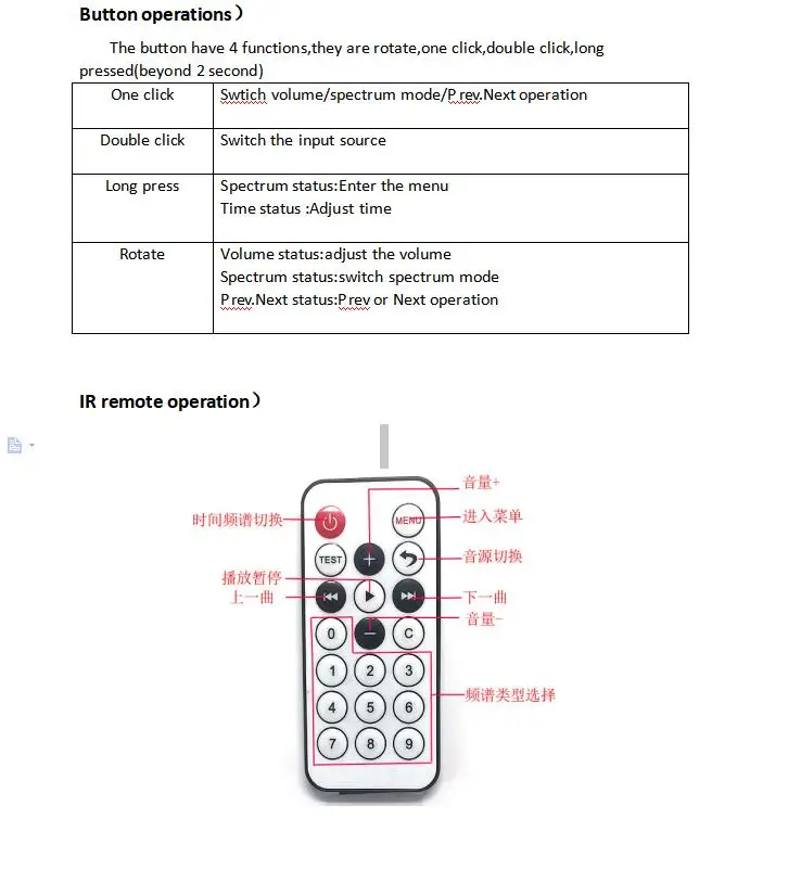 Новый DC 12V Bluetooth 5 0 стерео аудио MP3 декодер плата W OLED дисплей спектра музыки