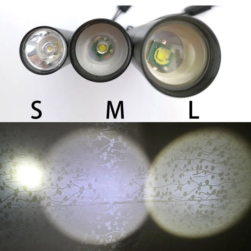 

Mini Flashlight Q5 USB Charging Rechargeable LED Small Night Lighting Camping Fishing Camping Work Light Zoom Torches Lighting U