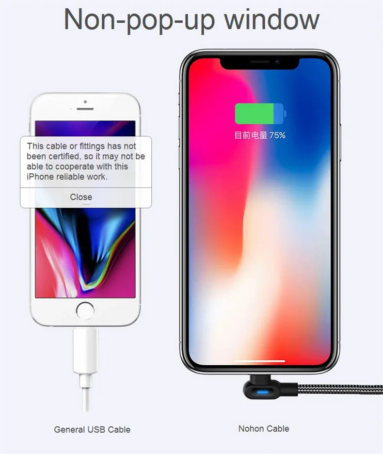 NOHON 90 градусов USB кабель для iPhone XS Max XR X 8 Micro usb type C USBC телефонный кабель для samsung huawei быстрое зарядное устройство USB C кабель
