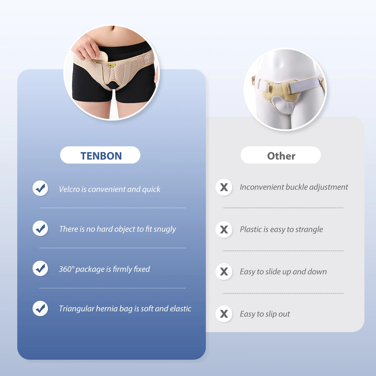 (2 шт.) грыжа пояс балочная установка используется для паховой или спортивные