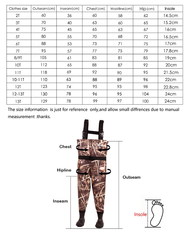 Для малышей и детей, дышащие непромокаемые кулики с Bootfoot груди куликов, дети, рыбацкие болотные для болотных игр