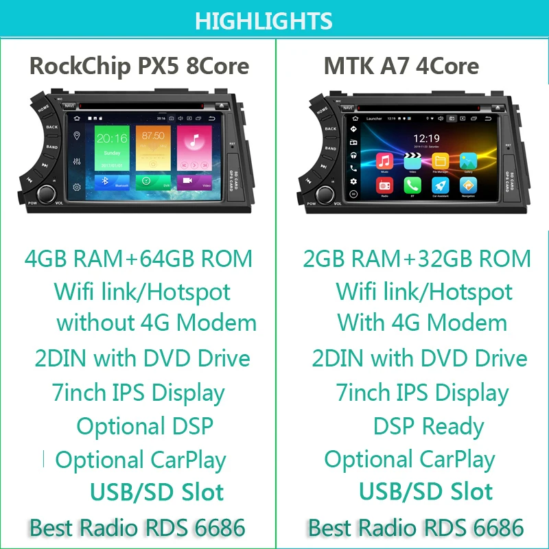 

SilverStrong,2DIN Kyron Android10,4G OctaCore,Car DVD GPS For SsangYong Actyon,Korando,2G32G CARPLAY,DSP WiFi OBD DAB+