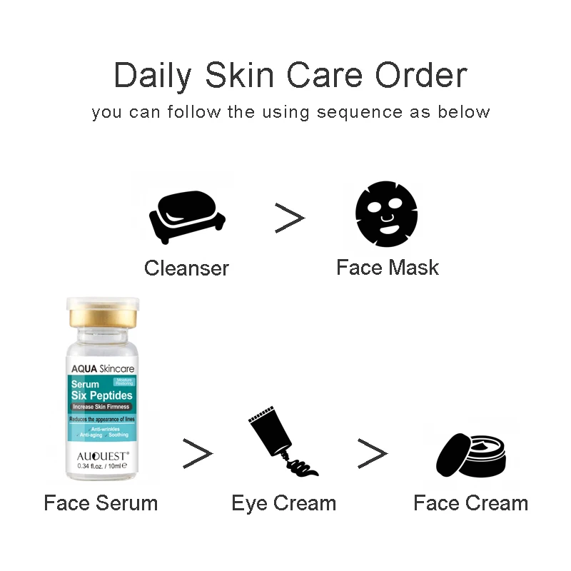 

AuQuest Six Peptides Face Serum Anti-Aging Wrinkle Essence Lifting & Firming Facial Serum Moisturizing Face Skin Care 10ml
