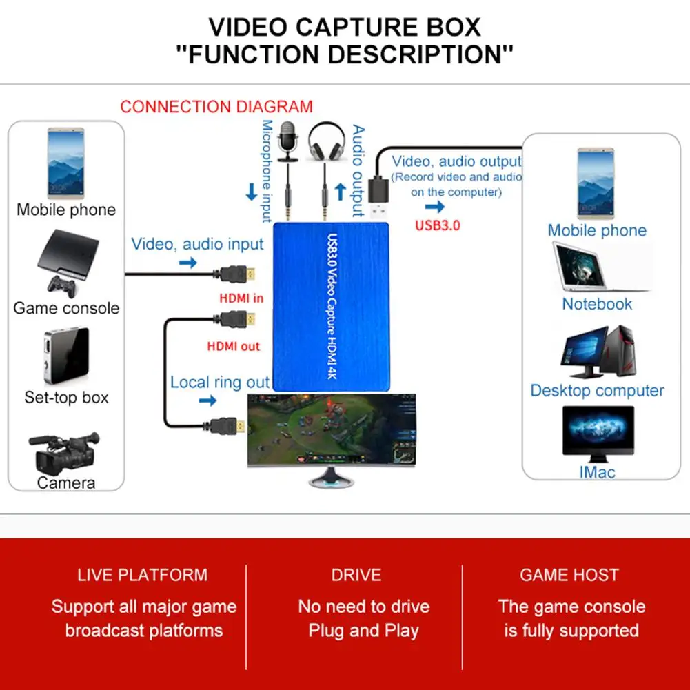 Высокое качество видеозахвата 4K HDMI Захват карты коробка USB 3 0 привод Бесплатная