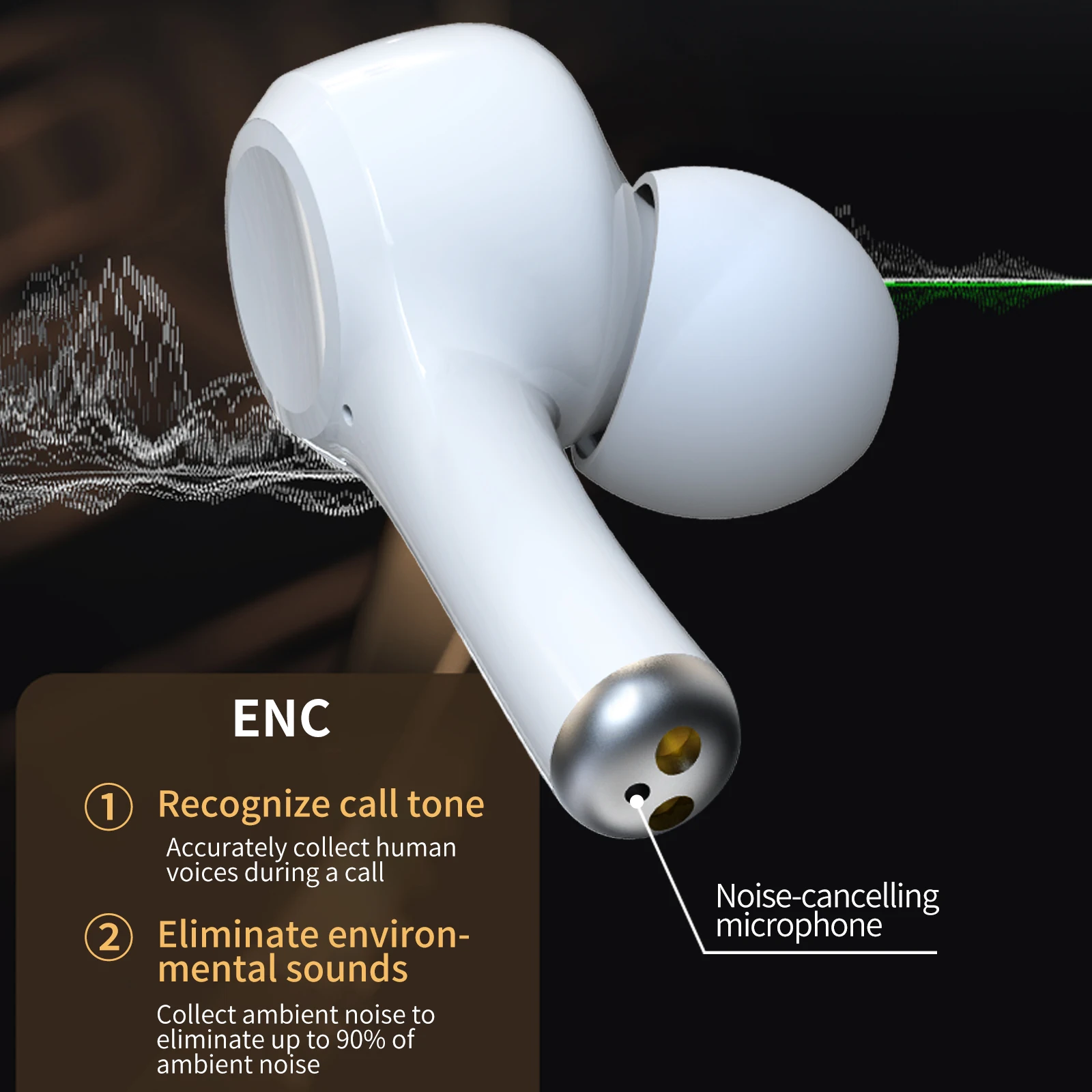 Беспроводные наушники J7 TWS Bluetooth 5 2 HIFI стерео ENC ANC с шумоподавлением Игровые