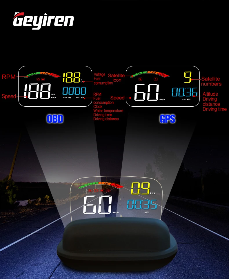 GPS дисплей GEYIREN C800 Многофункциональный спидометр OBD2 инструмент для