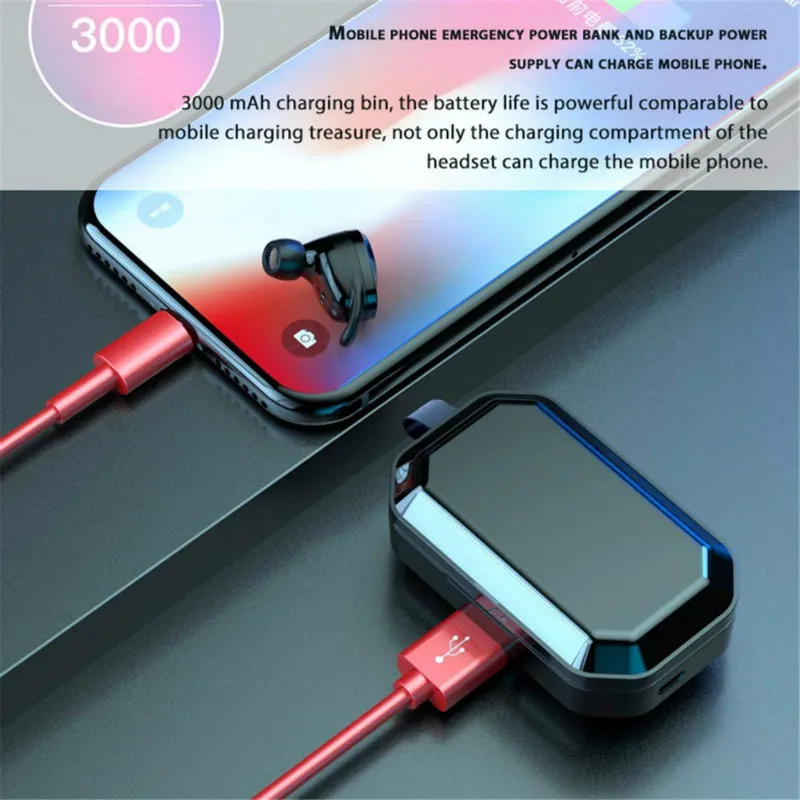 

TWS Wireless Headphones Bluetooth V5.0 Earphones 9D Stereo Music IPX7 Waterproof Headset with 3300mAh Long Battery Life Earbuds