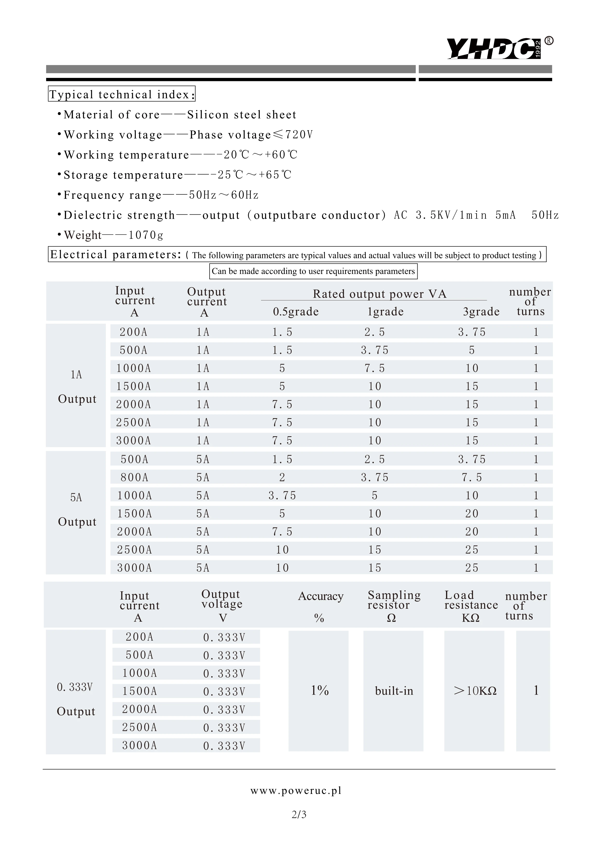 Силовой трансформатор переменного тока YHDC SCT100B выход 200 А 500 1000 а 1500 2000 2500 3000 1