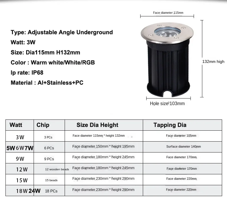 (5 шт./лот) светодиодная подземная лампа с регулируемой яркостью 3 Вт 24 AC85 265V