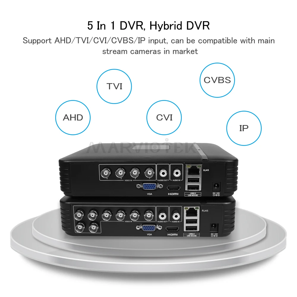 5 IN 1 CCTV NVR DVR Max 5MP Hybrid Mini Recorder IP 5M 4CH 960P 12CH 1080P 16CH Surveillance Video Motion Detect | Безопасность и