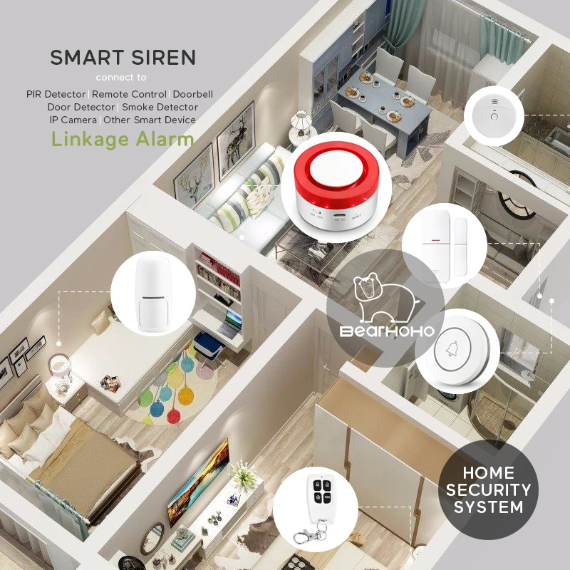 

Tuya WIFI Smart Gateway Smart life APP Control Work with Infrared Sensor Leak Detecter Alarm Camera Home Security System Host