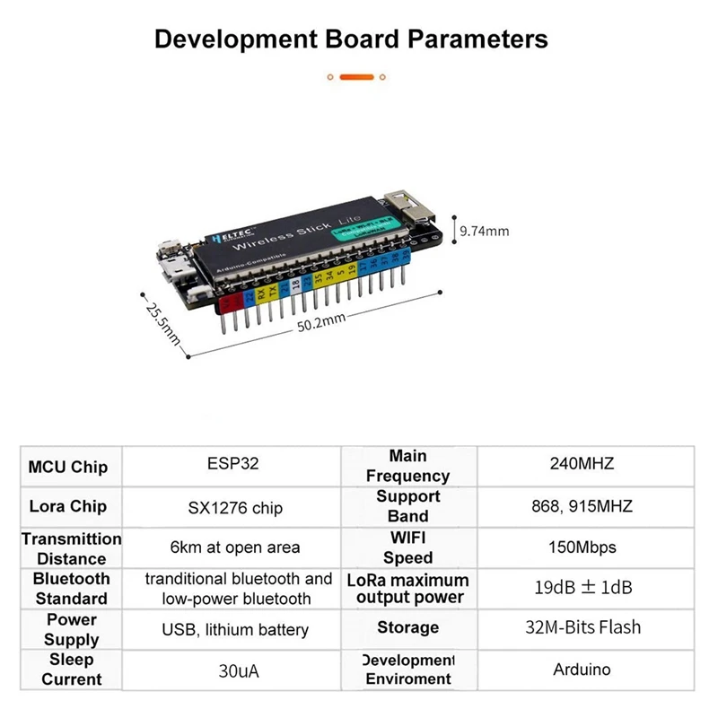 Макетная плата H ELTEC AUTOMATION ESP32 SX1276 ESP32-PICO-D4 esp32 LoRa Wireless Stick lite с антенной 868/915 МГц |