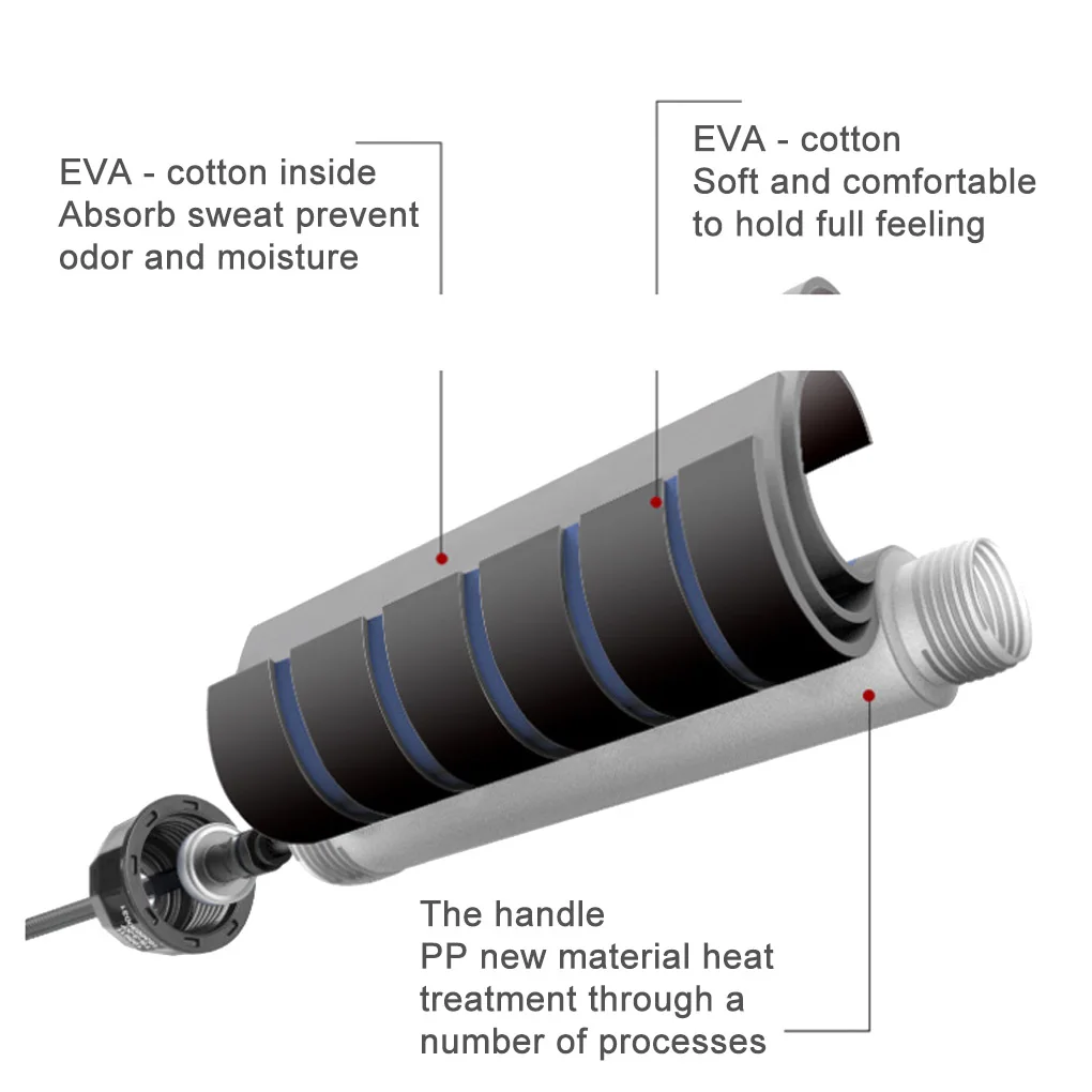 Не запутывающаяся с шарикоподшипниками быстрая скорость Скакалка для кроссфита
