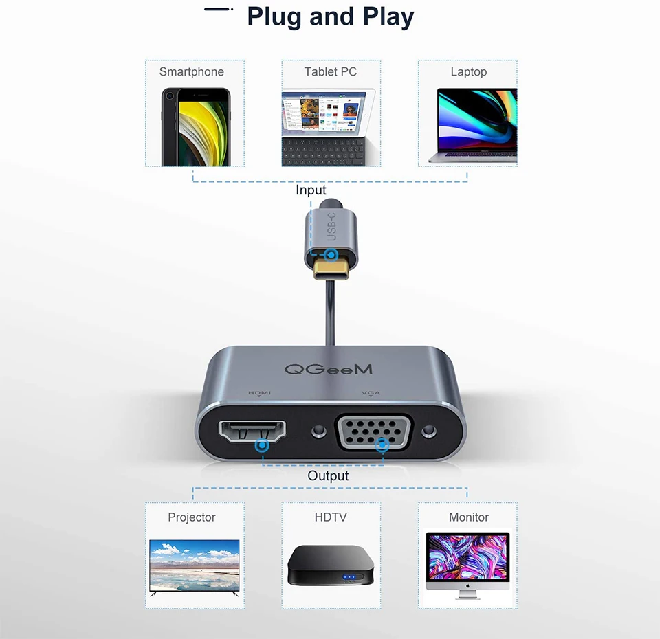 QGeeM USB C HDMI совместимый с адаптером VGA для Xiaomi Notebook Macbook Pro Type кабель 4K разветвитель