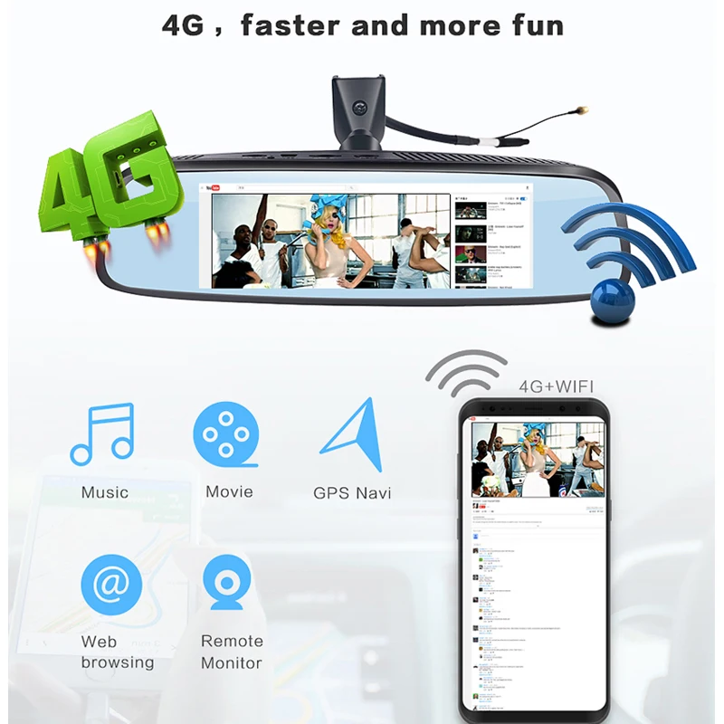 Автомобильный видеорегистратор 4G Android Smart Mirror Dash Camera заднего вида 8 &quot1080P GPS